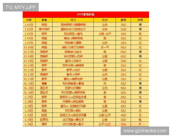 英超精彩对决全程直播赛程抢先看最新动态