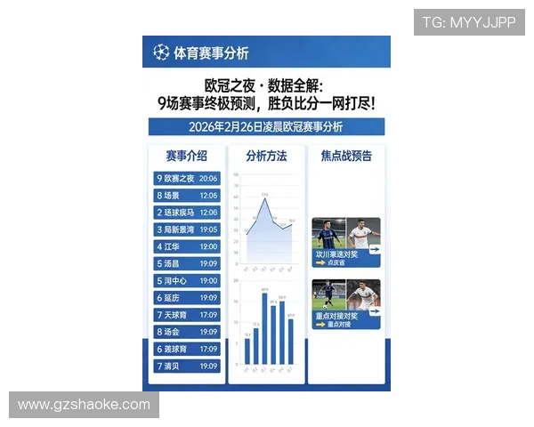 欧冠最新赛季数据深度解析与球队表现全面报告