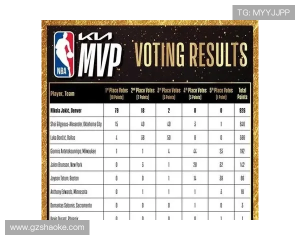 2026年NBA赛程全面分析与重要比赛预测详细统计 - 副本 (2) - 副本