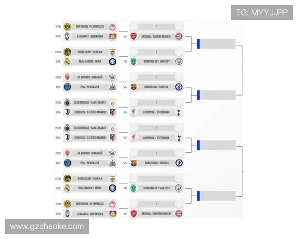 2026年欧冠联赛赛程安排全面解析 各大豪门争锋激烈对决 - 副本 (2) - 副本
