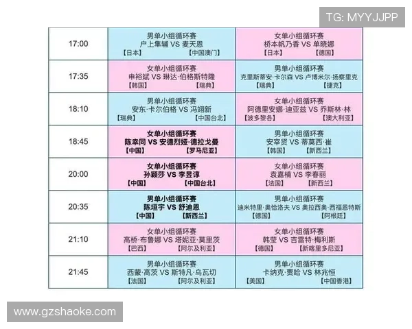 世界杯比分直播频道实时更新 精准分析各场赛事精彩瞬间 - 副本