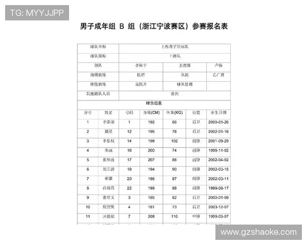 全国篮球联赛赛程安排及关键对阵分析全览指南 - 副本 全国篮球联赛赛程安排及关键对阵分析全览指南 - 副本