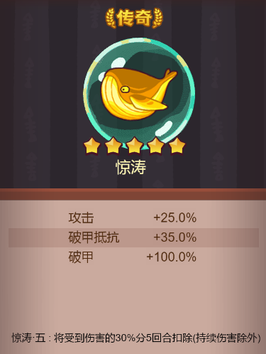 《咸鱼之王》金鱼适合环境全面分析（3种金鱼分别介绍）